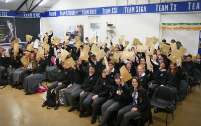 Junior Certificate Results