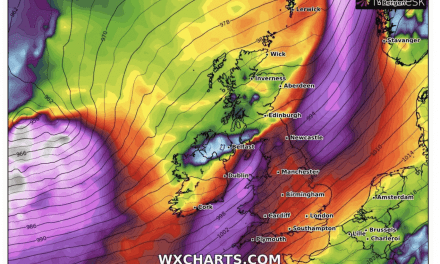 Storm Ciara – L2L Exchange 2020