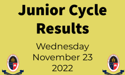 Junior Cycle Results 2022